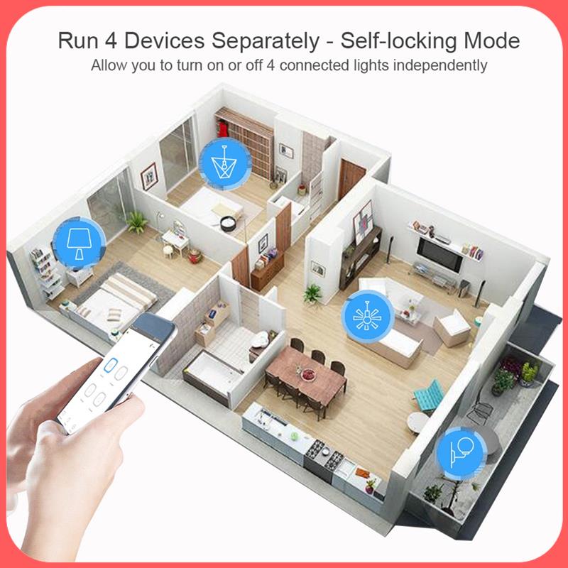 Home Automation Diy - X12A-Tuya Smart Switch Wifi DIY Timer+Remote