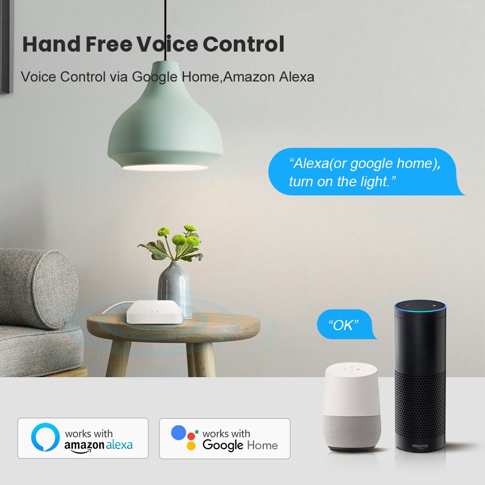 Tuya Smart Life Multi-mode Gat – обзор и цена Home Automation Ideas