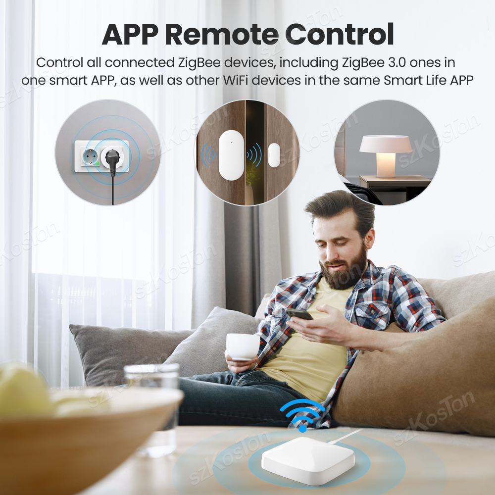 Tuya Smart Life Multi-mode Gat – обзор и цена Home Automation Ideas