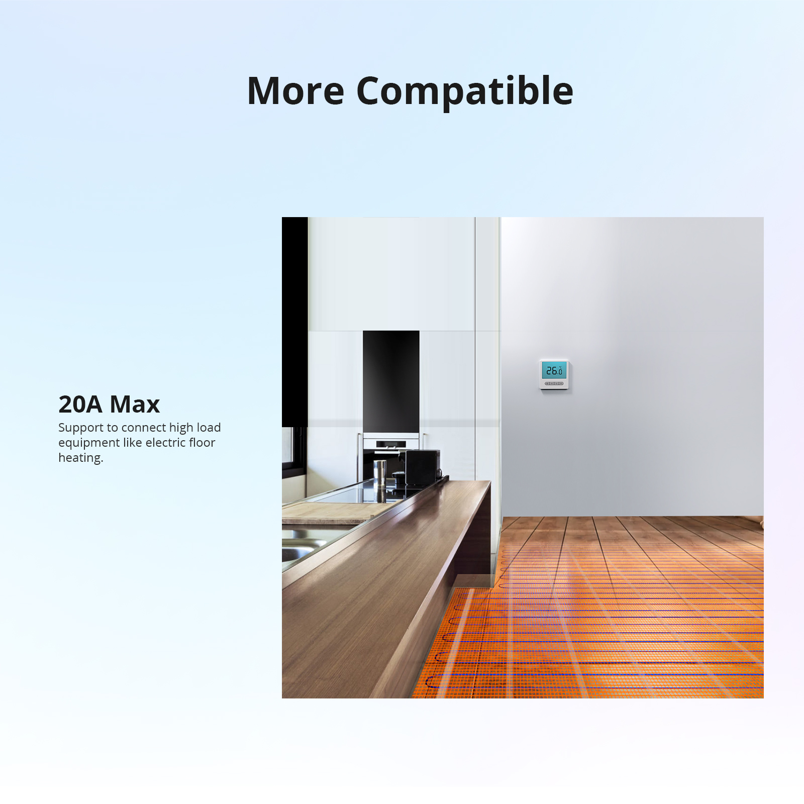 SONOFF TH Origin 16A 20A WiFi  – обзор и цена Home Automation Ideas