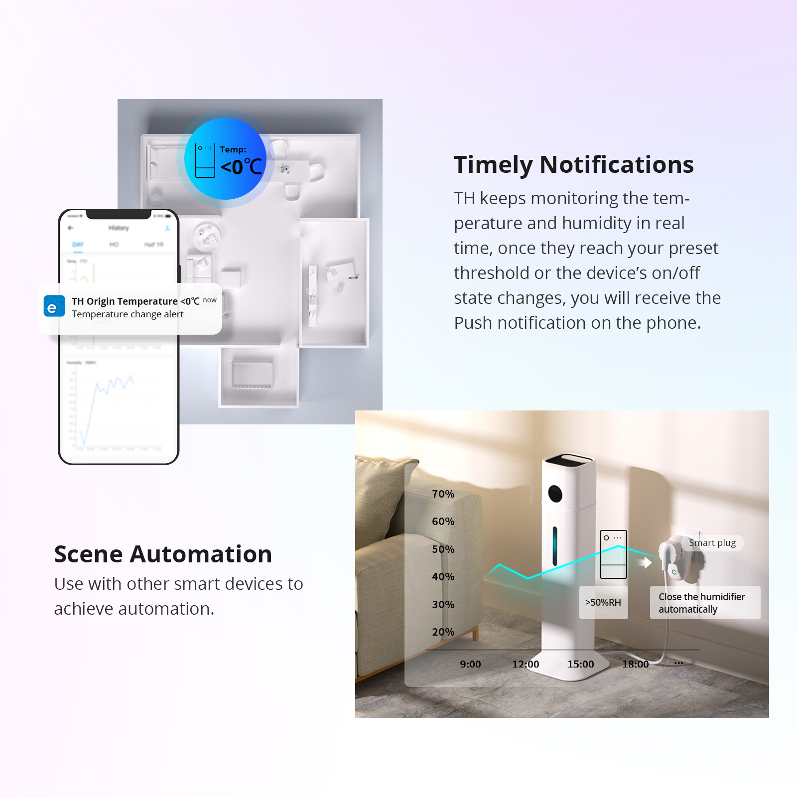 SONOFF TH Origin 16A 20A WiFi  – обзор и цена Home Automation Ideas