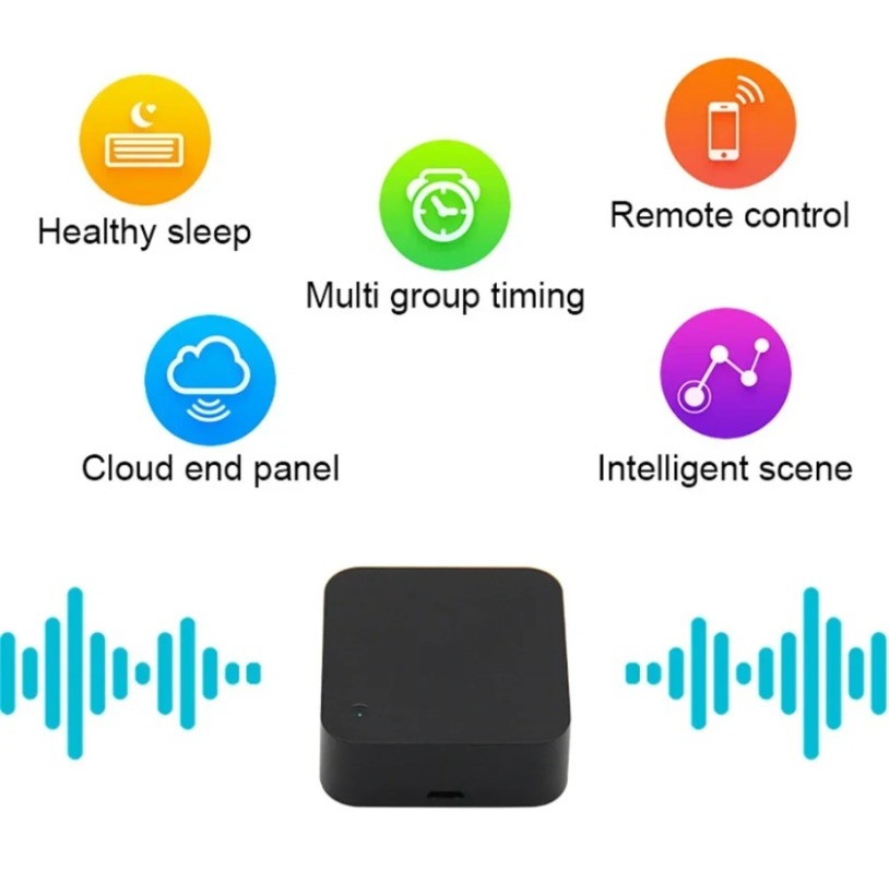 Tuya Zigbee 3.0 Smart IR Remot – обзор и цена Ir Blaster Universal