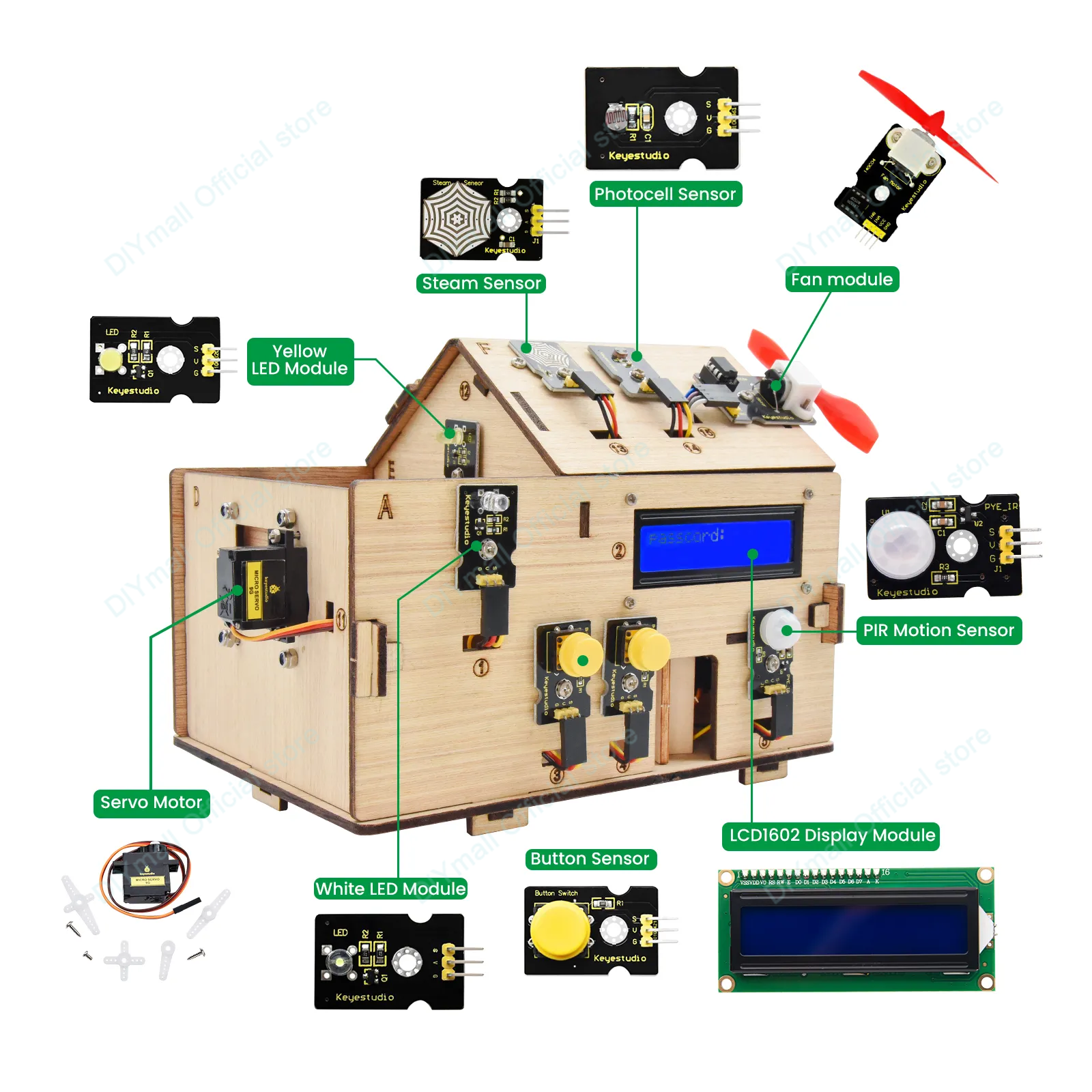 Keyestudio Smart IoT Home Kit  – обзор и цена Smart Home Automation Diy