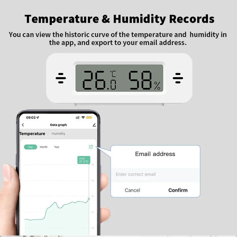 Tuya WiFi Zigbee Mini Temperat – обзор и цена Home Automation Ideas