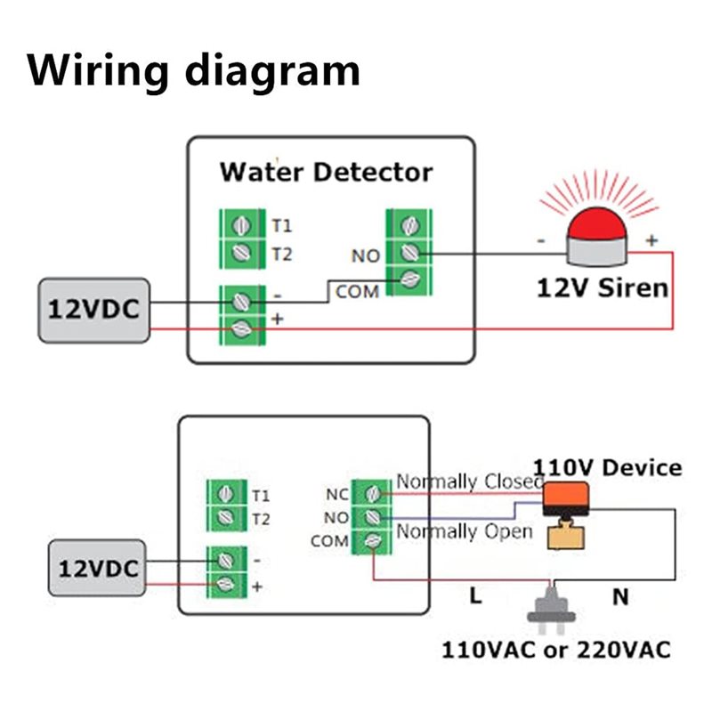 ~【A48T HOT】12V DC Wired Water  – обзор и цена Water Leak Detector Wired