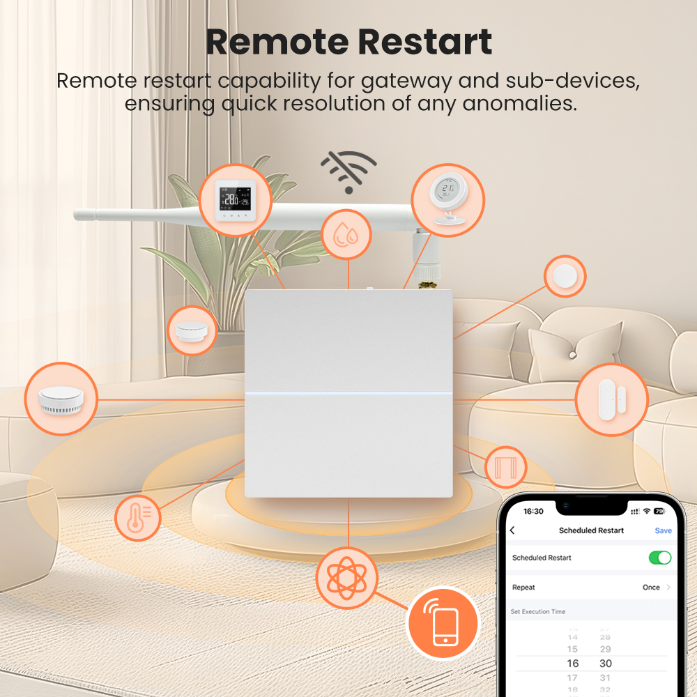 AVATTO Tuya ZigBee Gateway wit – обзор и цена Home Automation Ideas