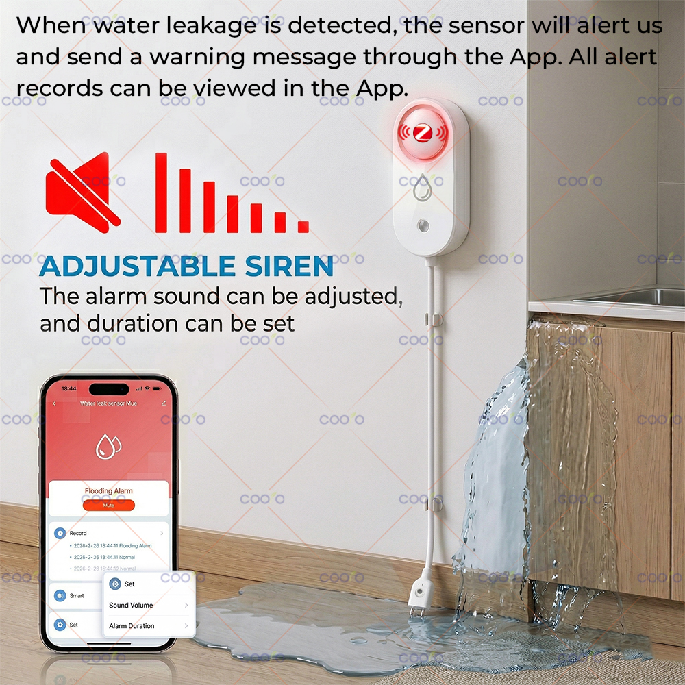 Tuya Zigbee Water Sensor Leaka – обзор и цена Water Leak Detector Wired
