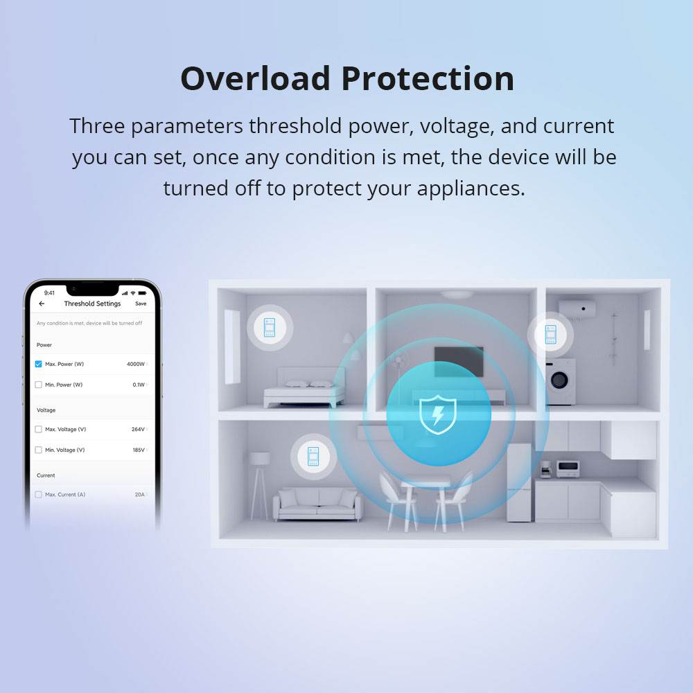 SONOFF POW Elite Smart Power M – обзор и цена Sonoff Basic Switch