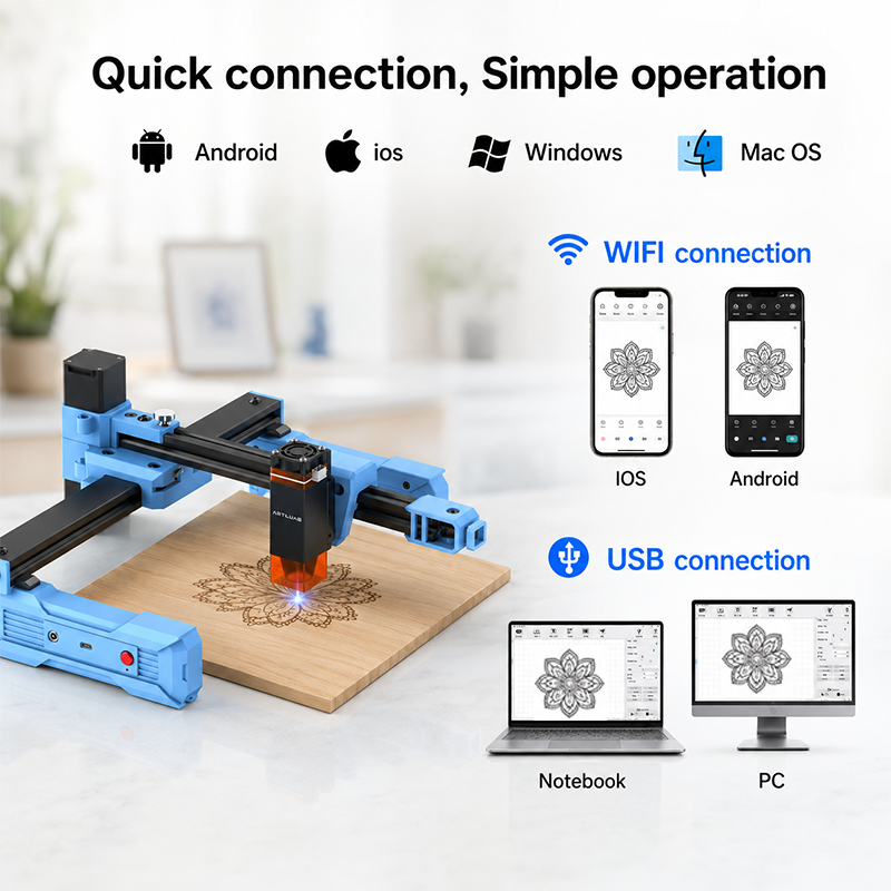 Artilume D2 2.5/6W Foldable La – обзор и цена Diy Automation