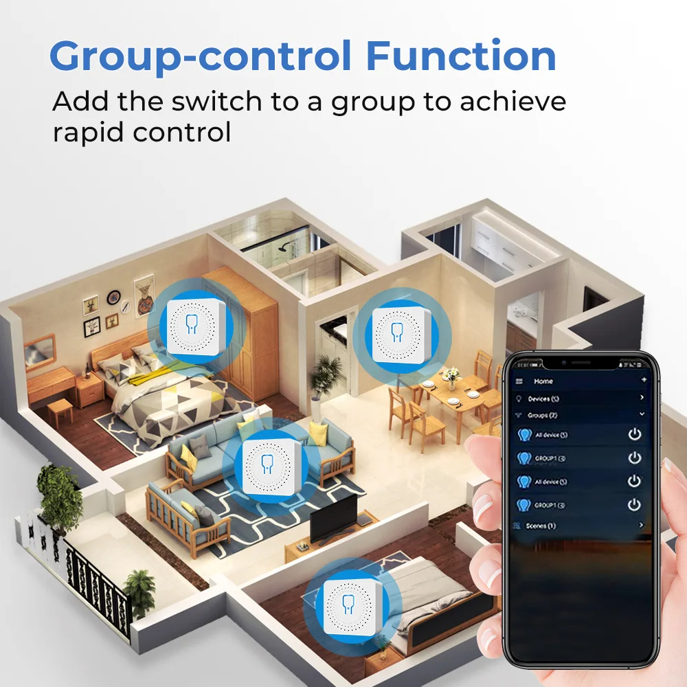 For Tuya Mini Smart WiFi Switc – обзор и цена Smart Home Automation Diy