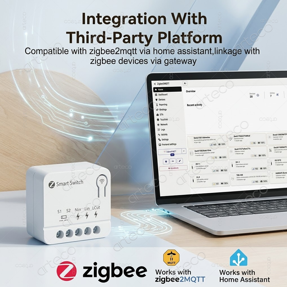 Tuya Zigbee Mini DIY Smart Swi – обзор и цена Smart Home Automation Diy