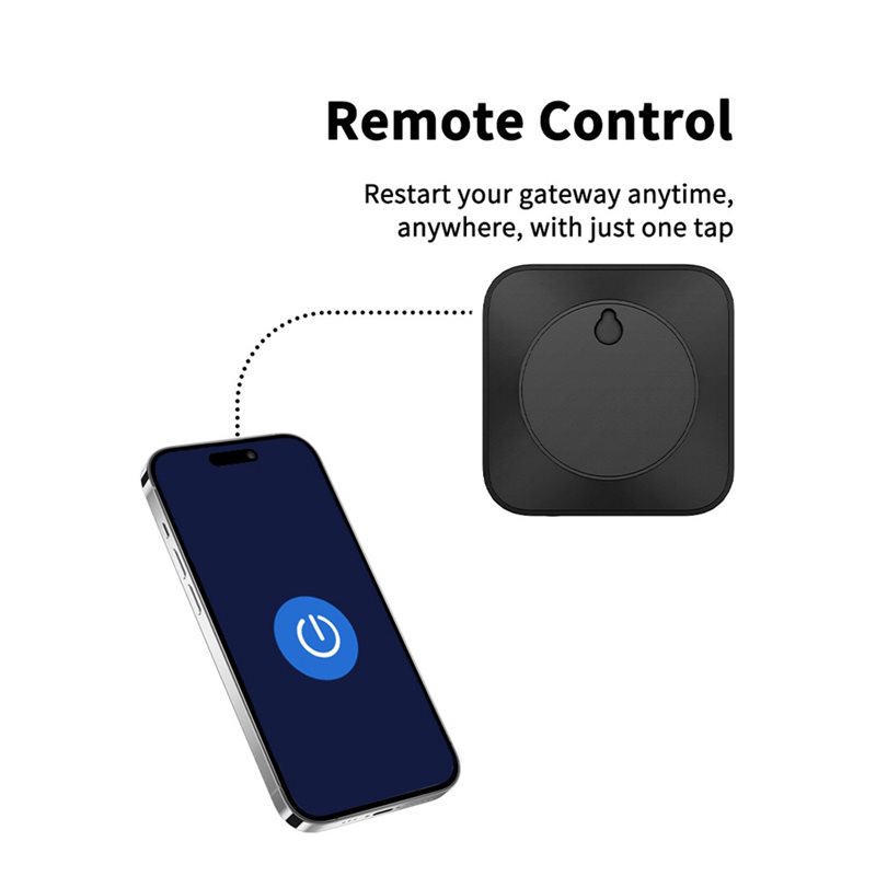 B03B-Zigbee Dual Band Multi-Mo – обзор и цена Diy Home Automation Controller