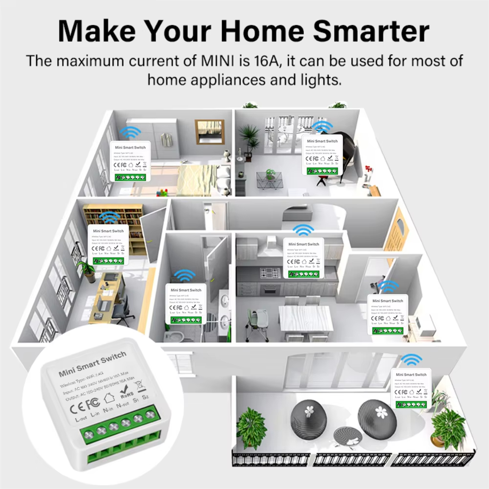 WiFi Zigbee3.0 Mini Smart DIY  – обзор и цена Diy Home Automation Controller