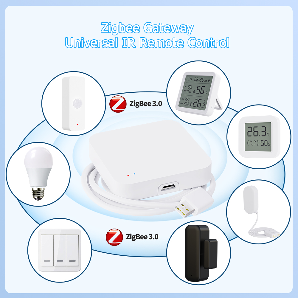 Tuya Zigbee 3.0 Gateway IR Rem – обзор и цена Ir Blaster Universal