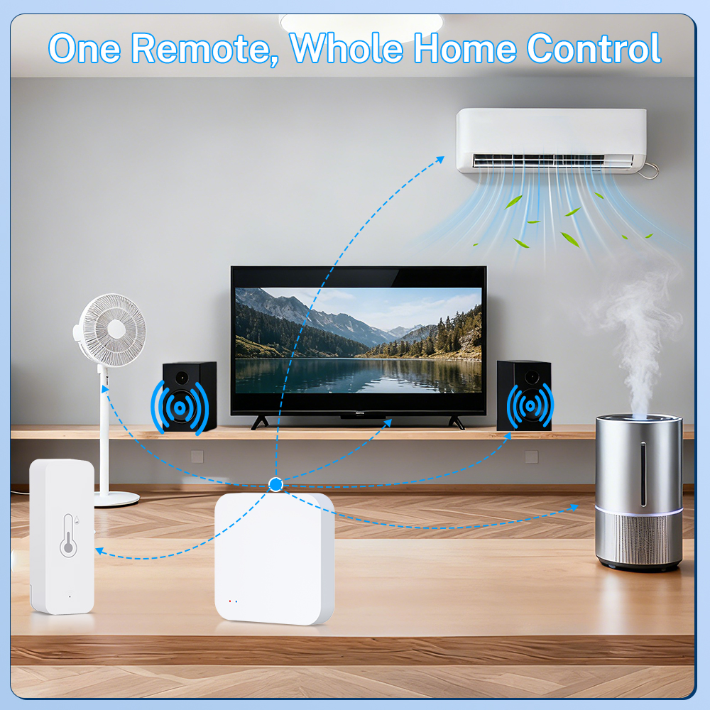 Tuya Zigbee 3.0 Gateway IR Rem – обзор и цена Ir Blaster Universal