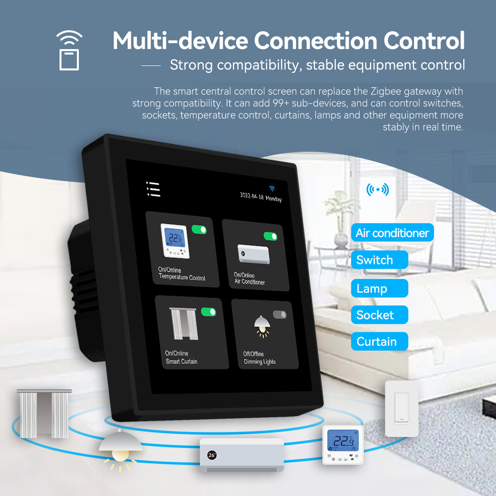 2022 High Quality Home Automat – обзор и цена Home Automation System Design