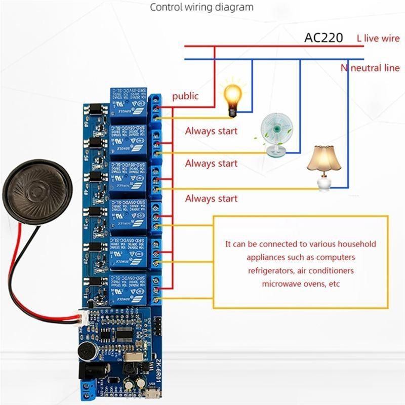 N93RNEW! Smart Home For DIY Ho – обзор и цена Home Automation Diy Projects