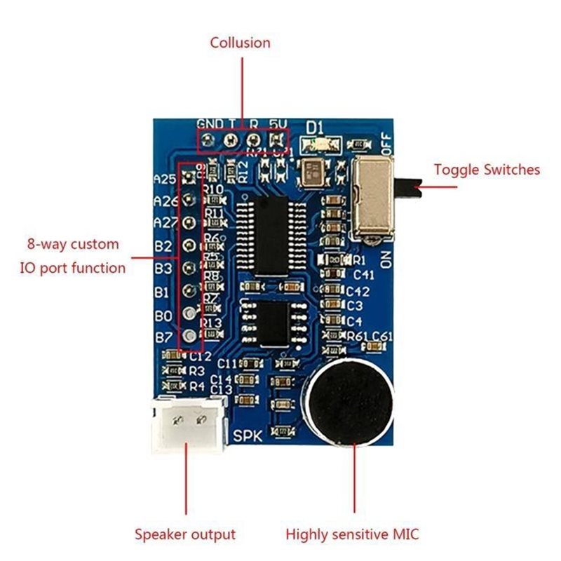 N93RNEW! Smart Home For DIY Ho – обзор и цена Home Automation Diy Projects