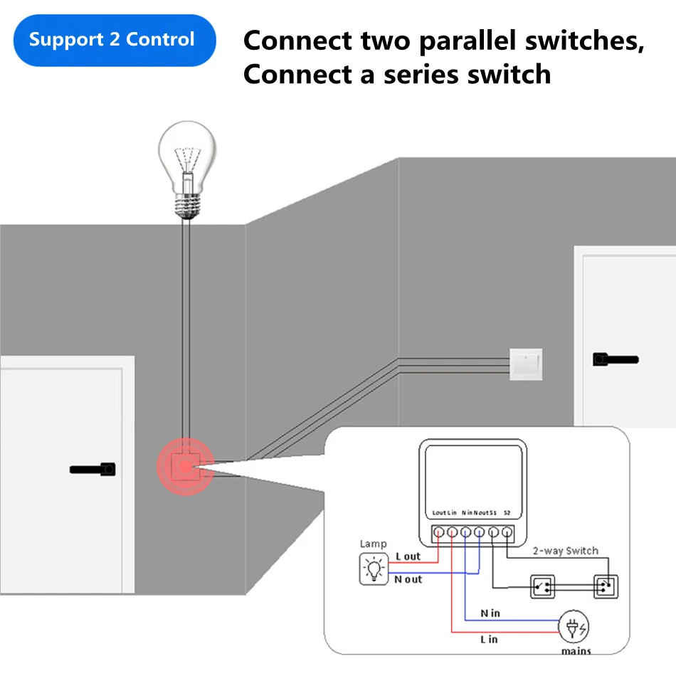 16A Two Way Control DIY WiFi M – обзор и цена Smart Home Automation Diy