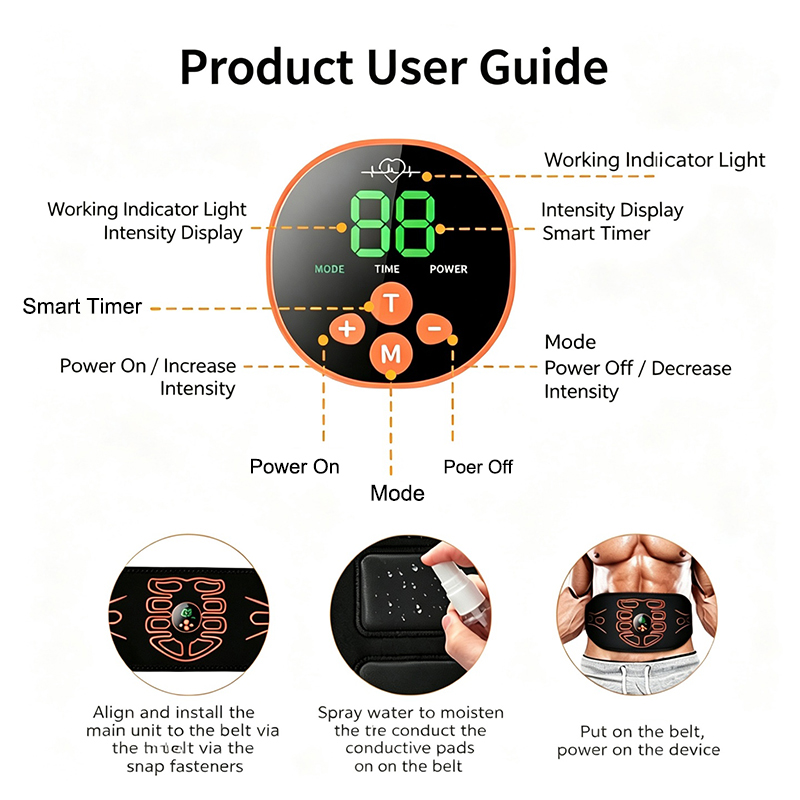Abdominal Toning Belt Smart Ab – обзор и цена Home Automation Industry