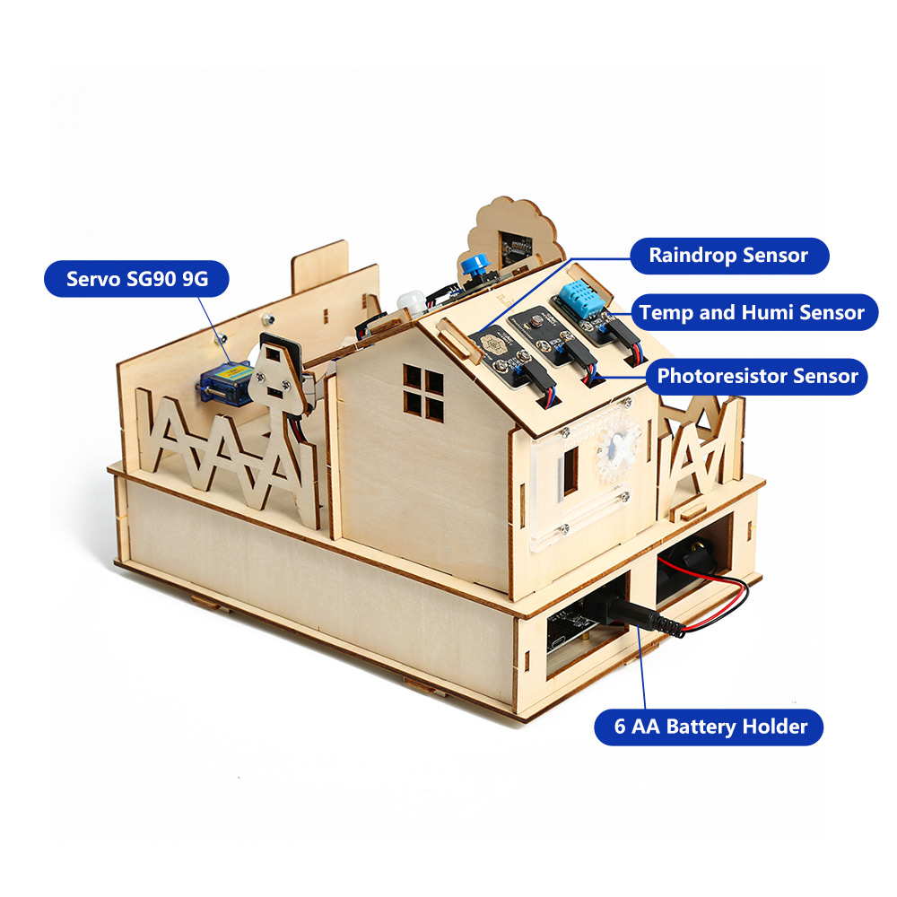 ACEBOTT DIY Smart Home Kit for – обзор и цена Home Automation Diy Projects