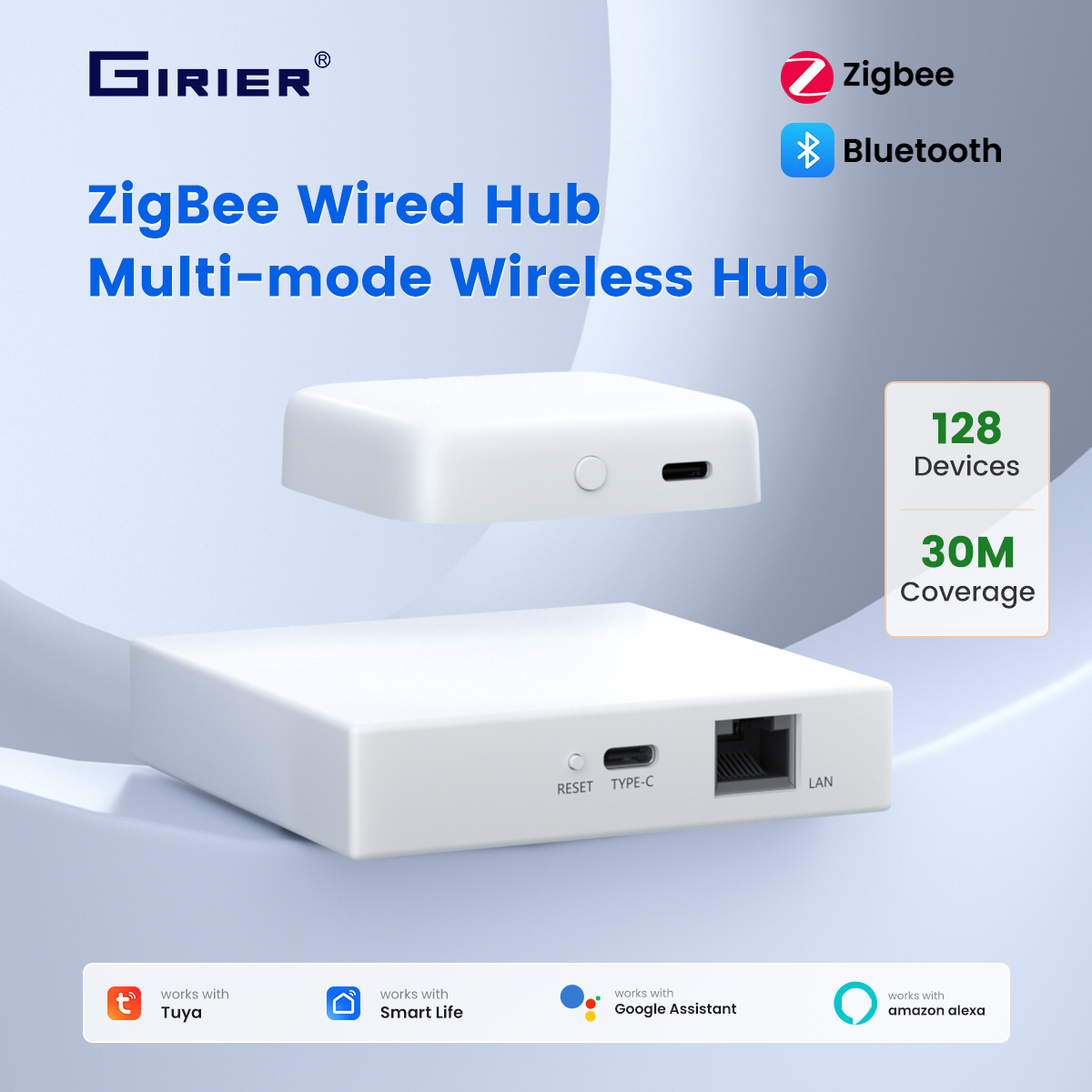 GIRIER Tuya ZigBee 3.0 Wired G – обзор и цена Home Automation Ideas