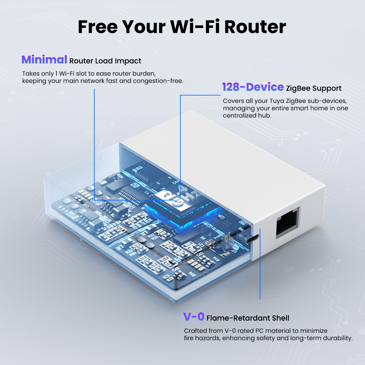 GIRIER Tuya ZigBee 3.0 Wired G – обзор и цена Home Automation Ideas