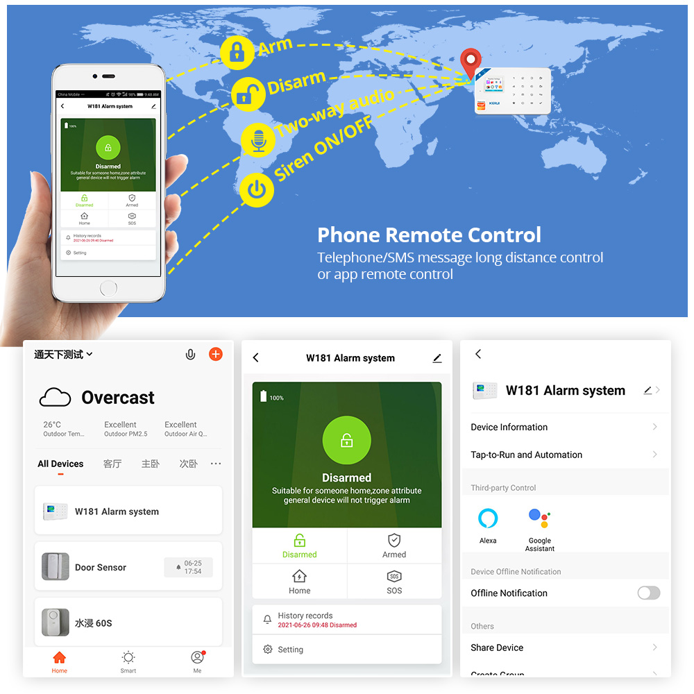 KERUI Security Alarm System Ki – обзор и цена Smart Home Automation Diy