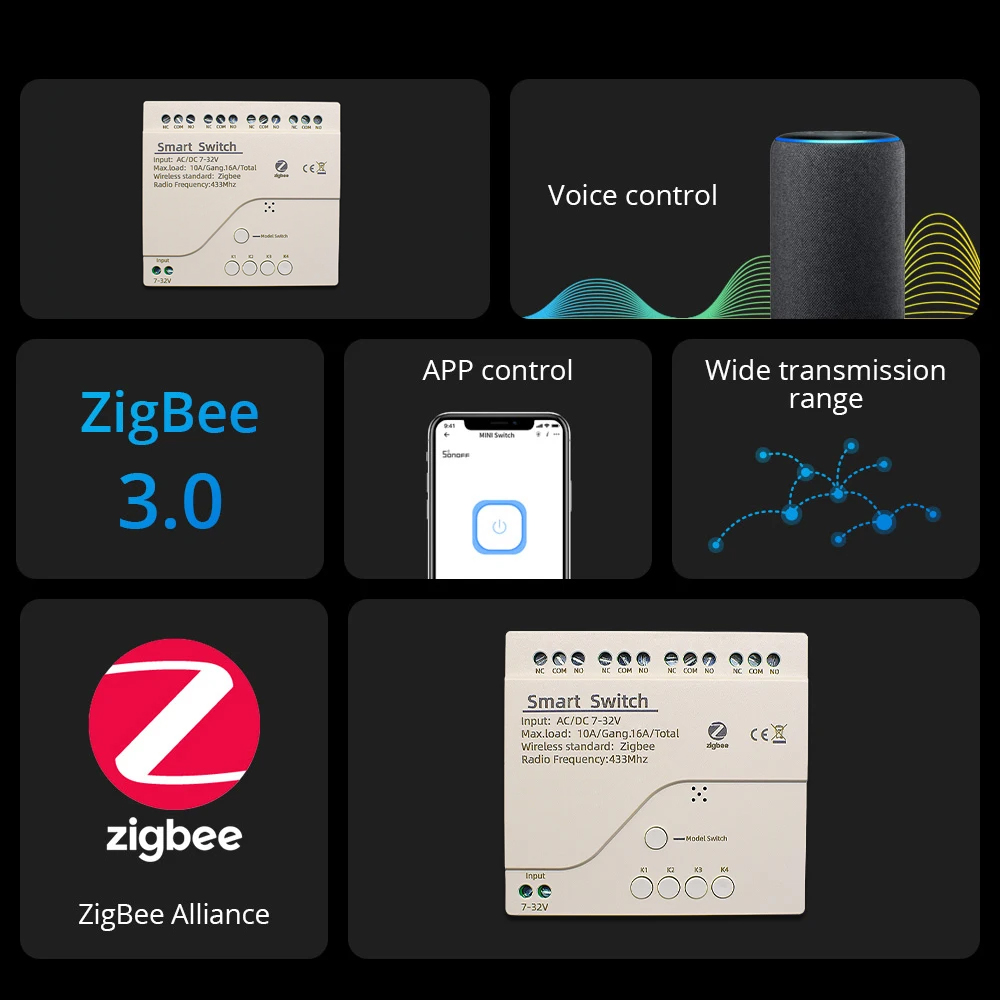 Zigbee Smart Switch Wifi Relay – обзор и цена Home Automation Ideas