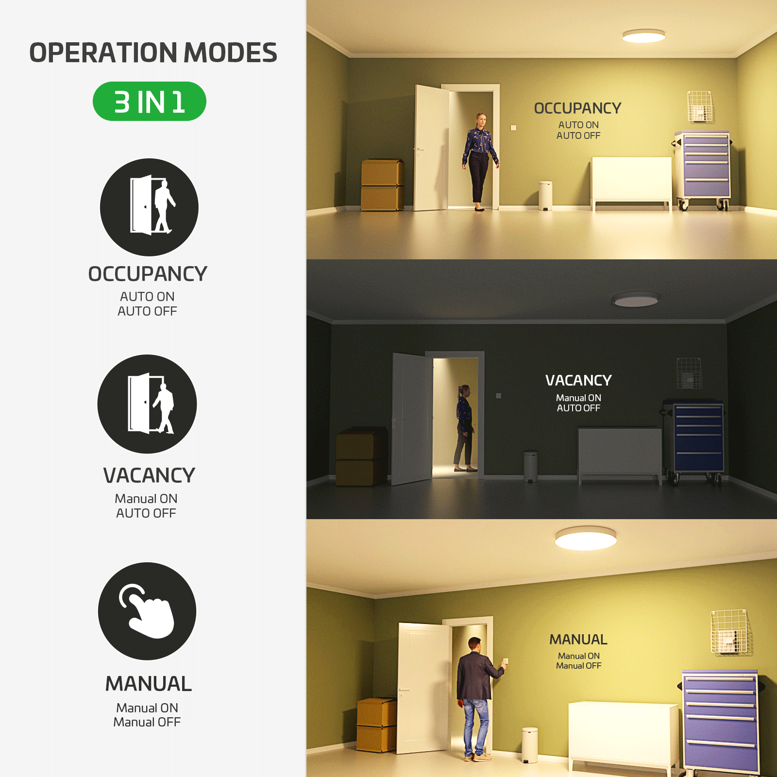 Motion Sensor Switch with Occu – обзор и цена Motion Sensor Pir Wired