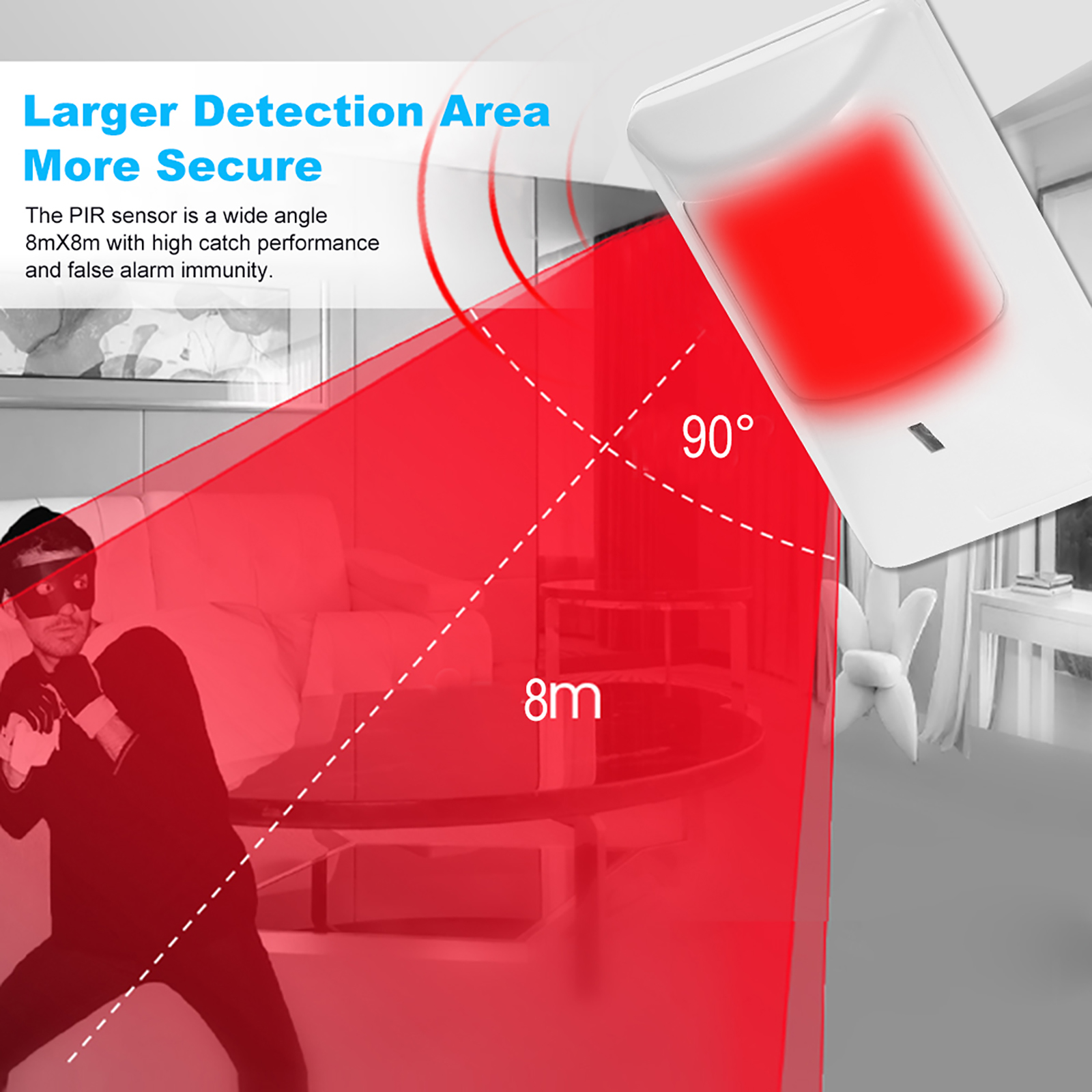 2pcs Sensor Anti-Pet PIR Motio – обзор и цена Motion Sensor Pir Wired
