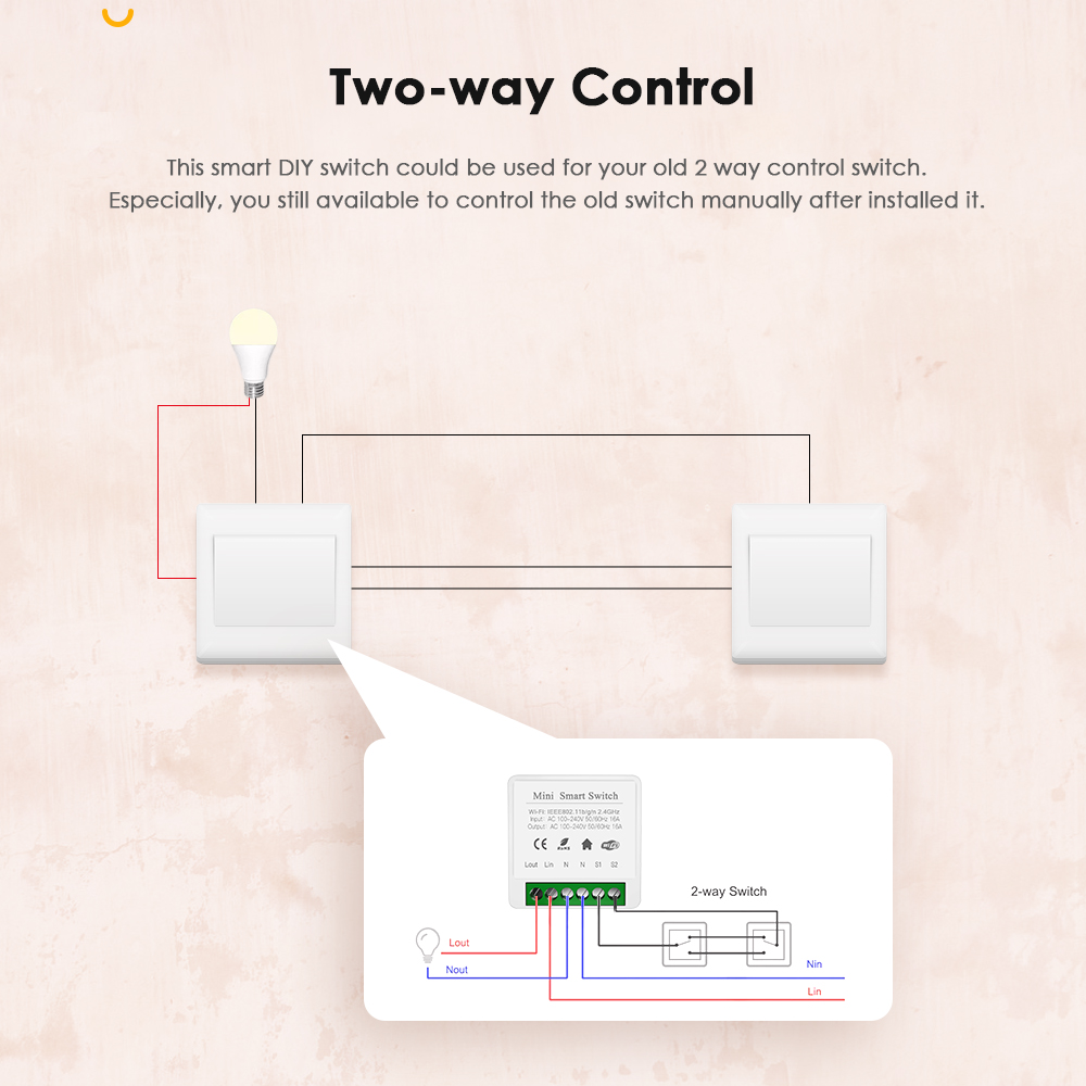 IHSENO Tuya Zigbee 3.0 DIY Min – обзор и цена Home Automation Diy
