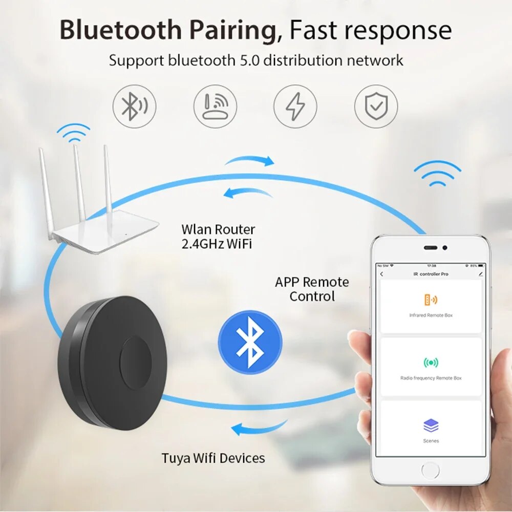 Tuya Smart Wifi RF IR Remote C – обзор и цена Ir Blaster Universal