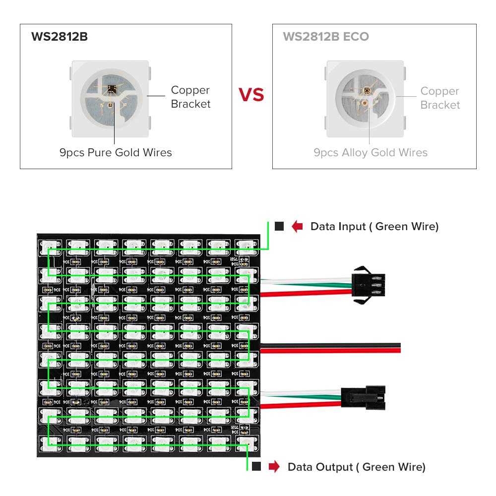WS2812 LED 5050 RGB 8x8 64 Bit – обзор и цена Rgb Led Matrix 8X8