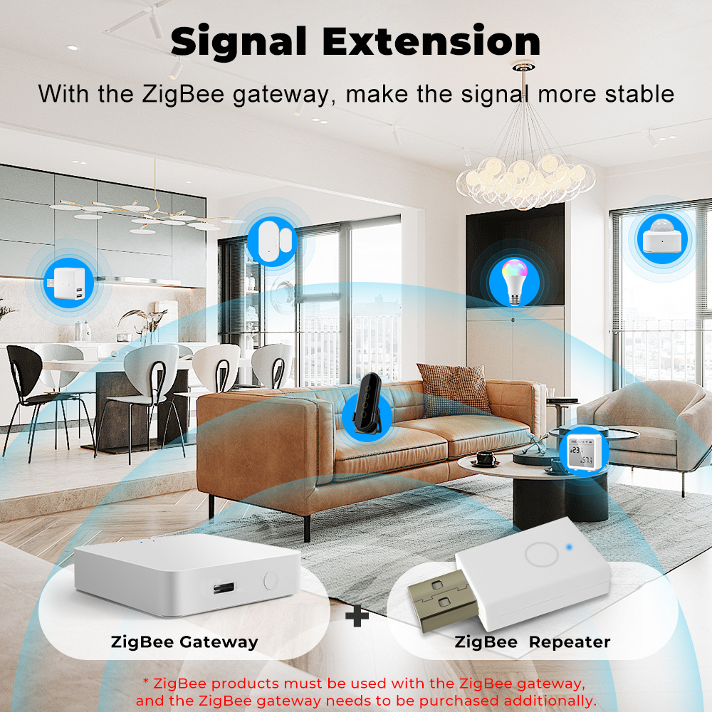 ZigBee Signal Repeater Tuya Sm – обзор и цена Home Automation Ideas