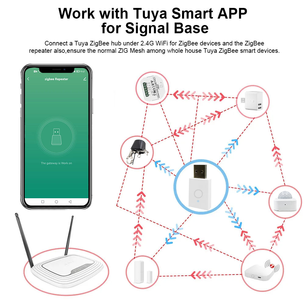 ZigBee Signal Repeater Tuya Sm – обзор и цена Home Automation Ideas
