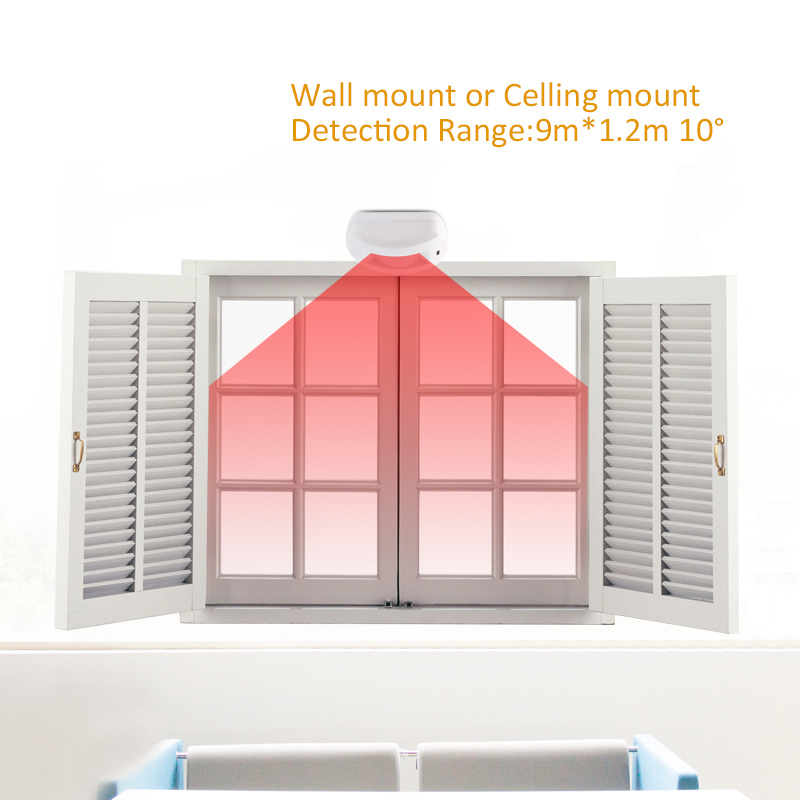 Professional Indoor DC12V Wire – обзор и цена Motion Sensor Pir Wired
